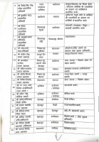 बद्री-केदार मंदिर समिति पर तबादला एक्ट का आरोप, मध्य यात्राकाल में 70 कार्मिकों के कर डाले स्थानान्तरण