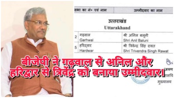 Dehradun: बीजेपी ने जारी की दूसरी लिस्ट, गढ़वाल से अनिल और हरिद्वार से त्रिवेंद्र को बनाया उम्मीदवार।