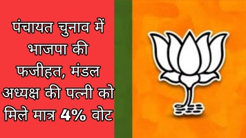 पंचायत चुनाव में भाजपा की फजीहत, मंडल अध्यक्ष की पत्नी को मिले मात्र 4% वोट
